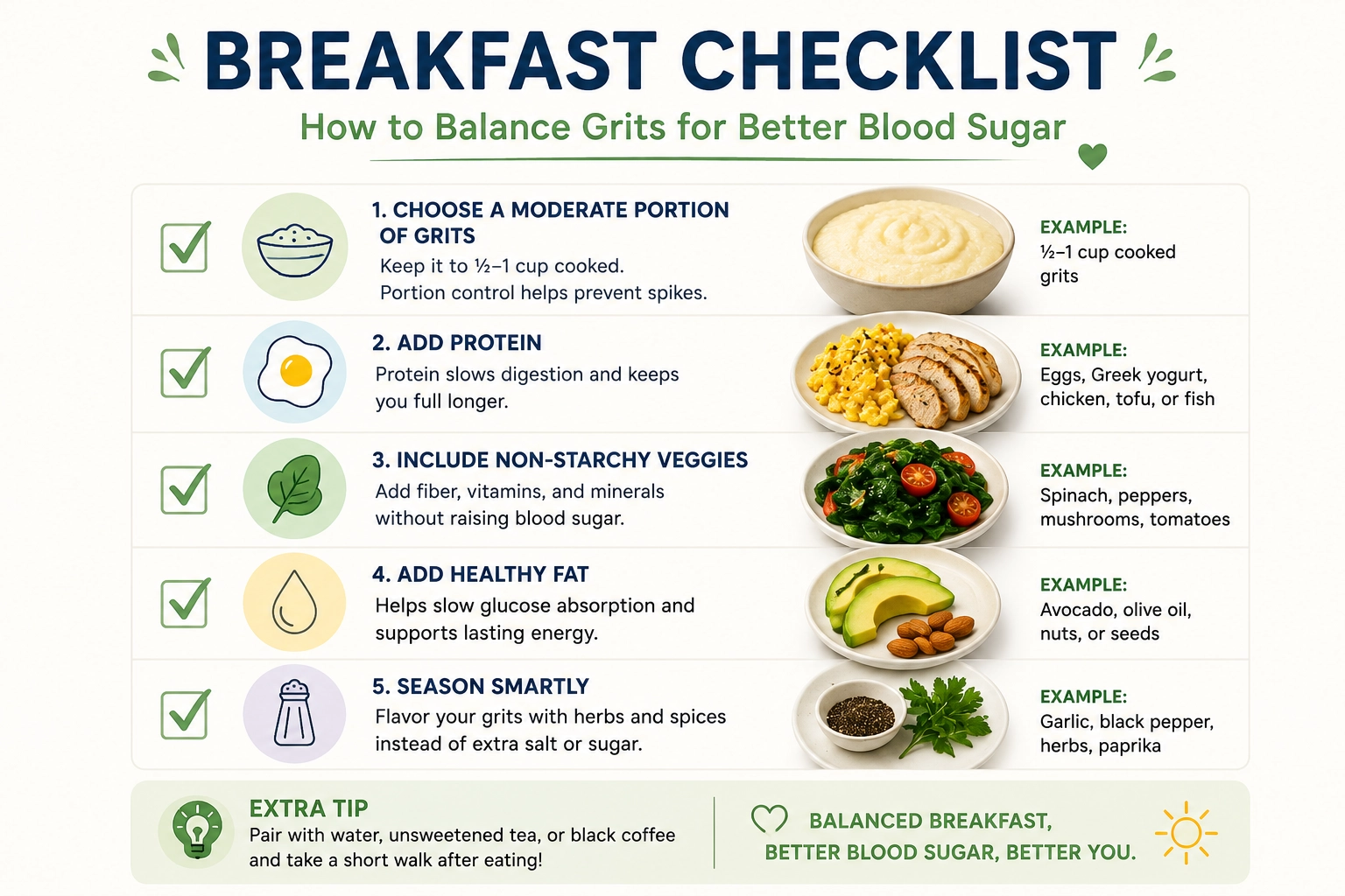 Grits breakfast balance checklist with protein fiber and portion tips